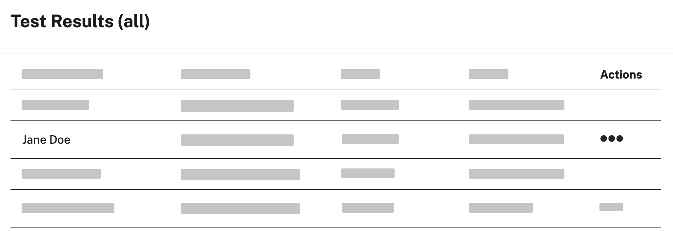 A table of test results in SimpleReport, showing the three dots icon under the "Actions" column